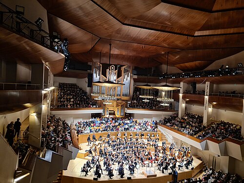 National Orchestra of Spain